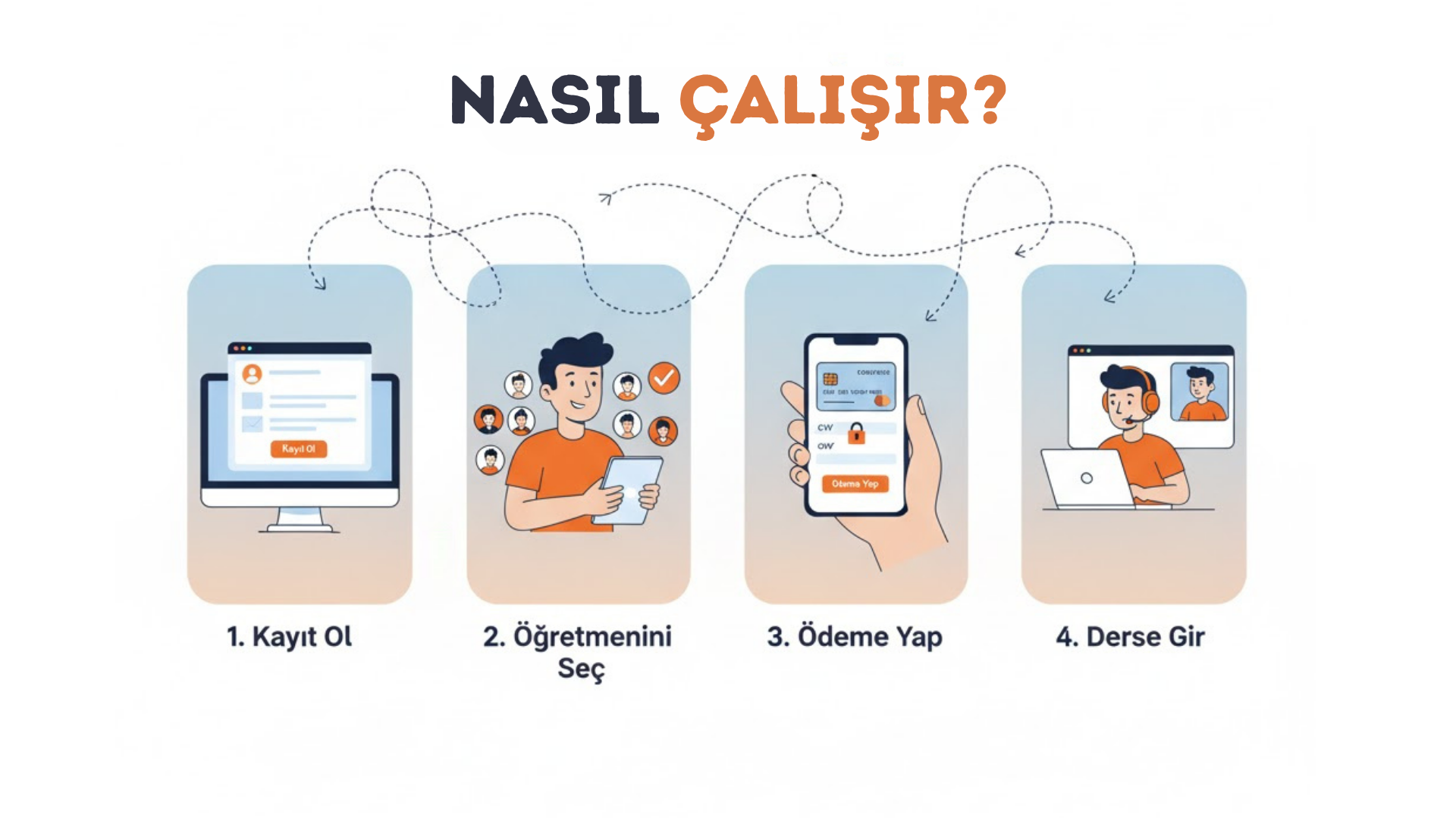 Jupiter Birebir Slider